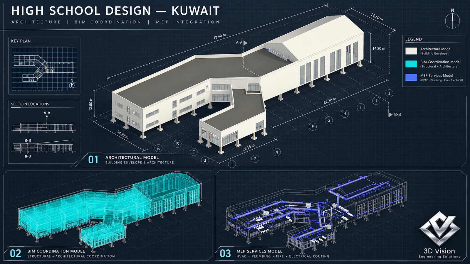 Kuwait high school architecture, BIM coordination, and MEP services board