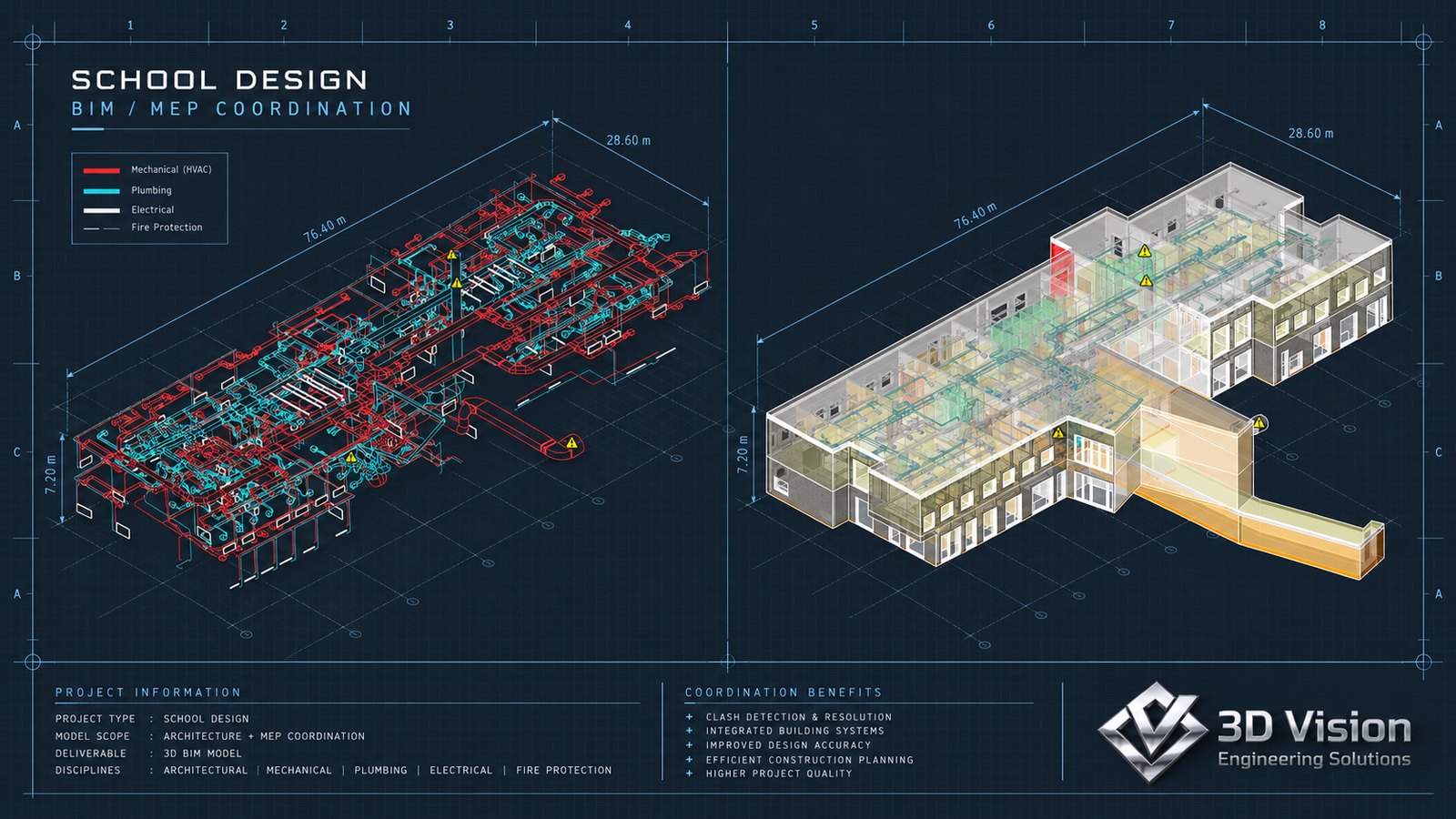 School design BIM and MEP coordination board